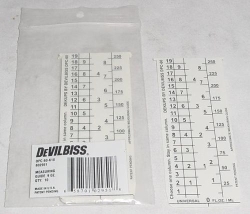 DPC60K10 UNIVERSAL MEASURING GUIDE, 9 OZ.